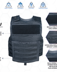 Chaleco blindado - DRF Nivel IIIA | Bajo Pedido
